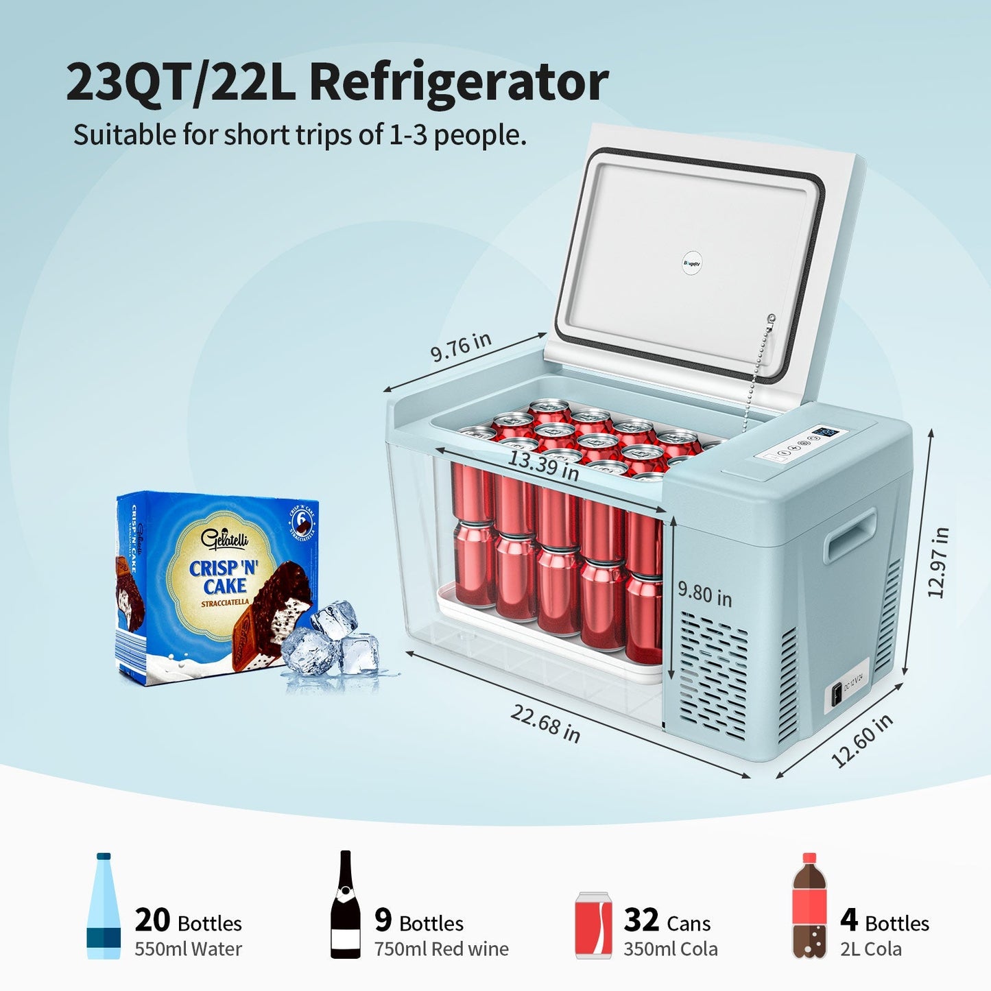12V 23-Quart Mini Fridge (Mint Green)