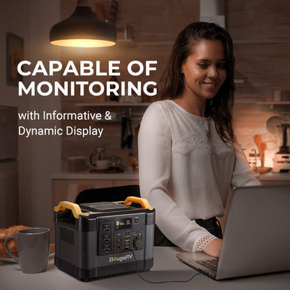 1200Wh Solar Power Master Kit