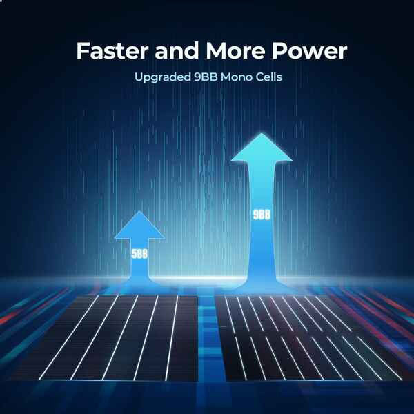 1120Wh Portable Backup Power Kit