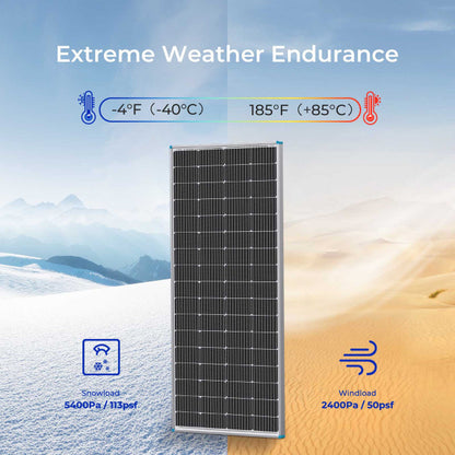200-Watt 12V Solar RV Kit w/ 40-Amp MPPT Charger Controller