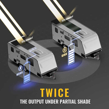 Yuma 400W (100W*4pcs) CIGS Thin-film Flexible Solar Panel (Square with Holes)