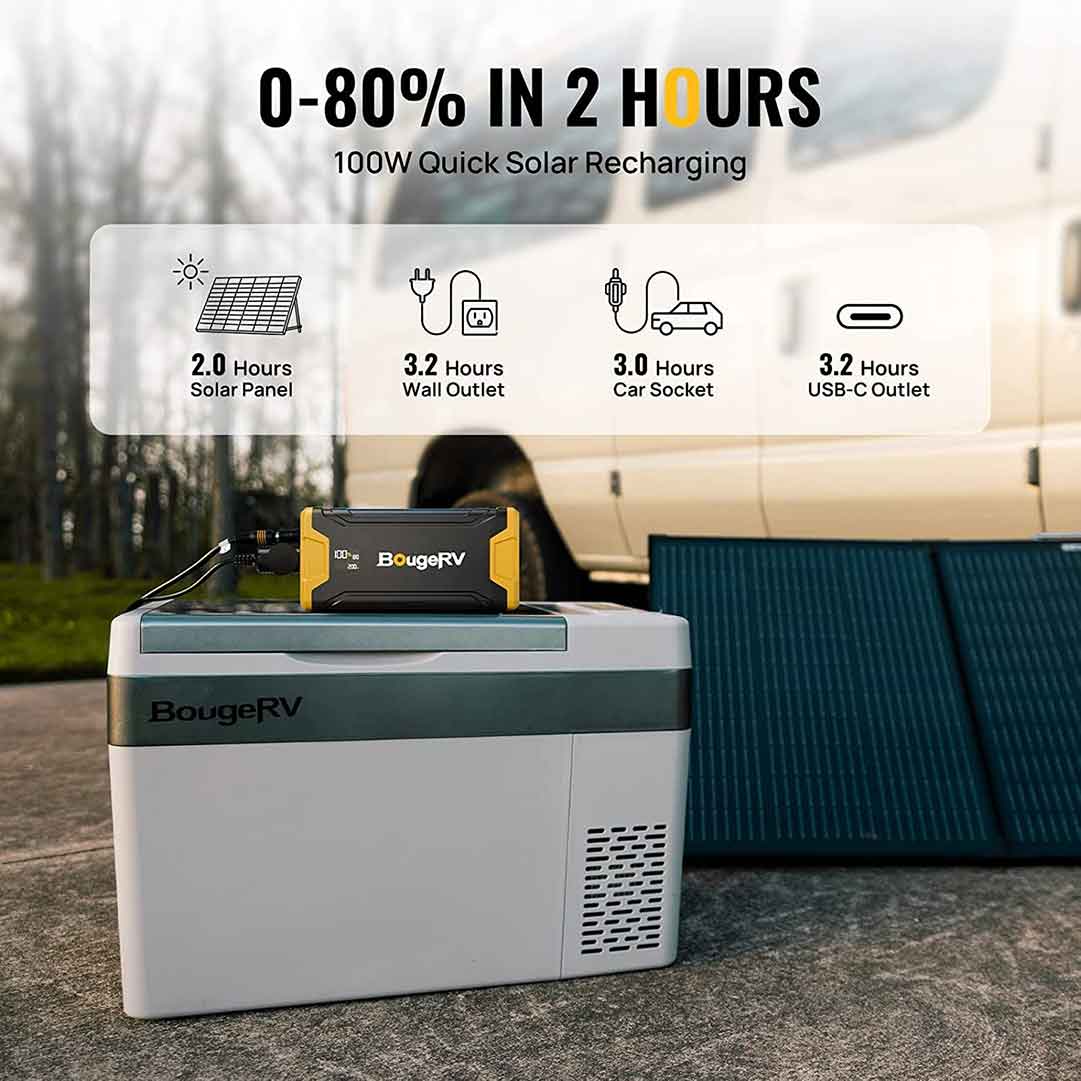CRPRO30 30L Portable Car Fridge With 220Wh Power Station