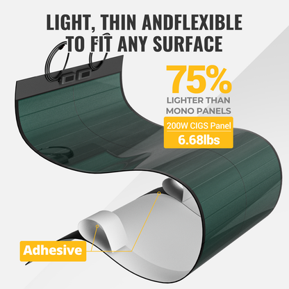 Yuma 200W CIGS Thin-film Flexible Solar Panel