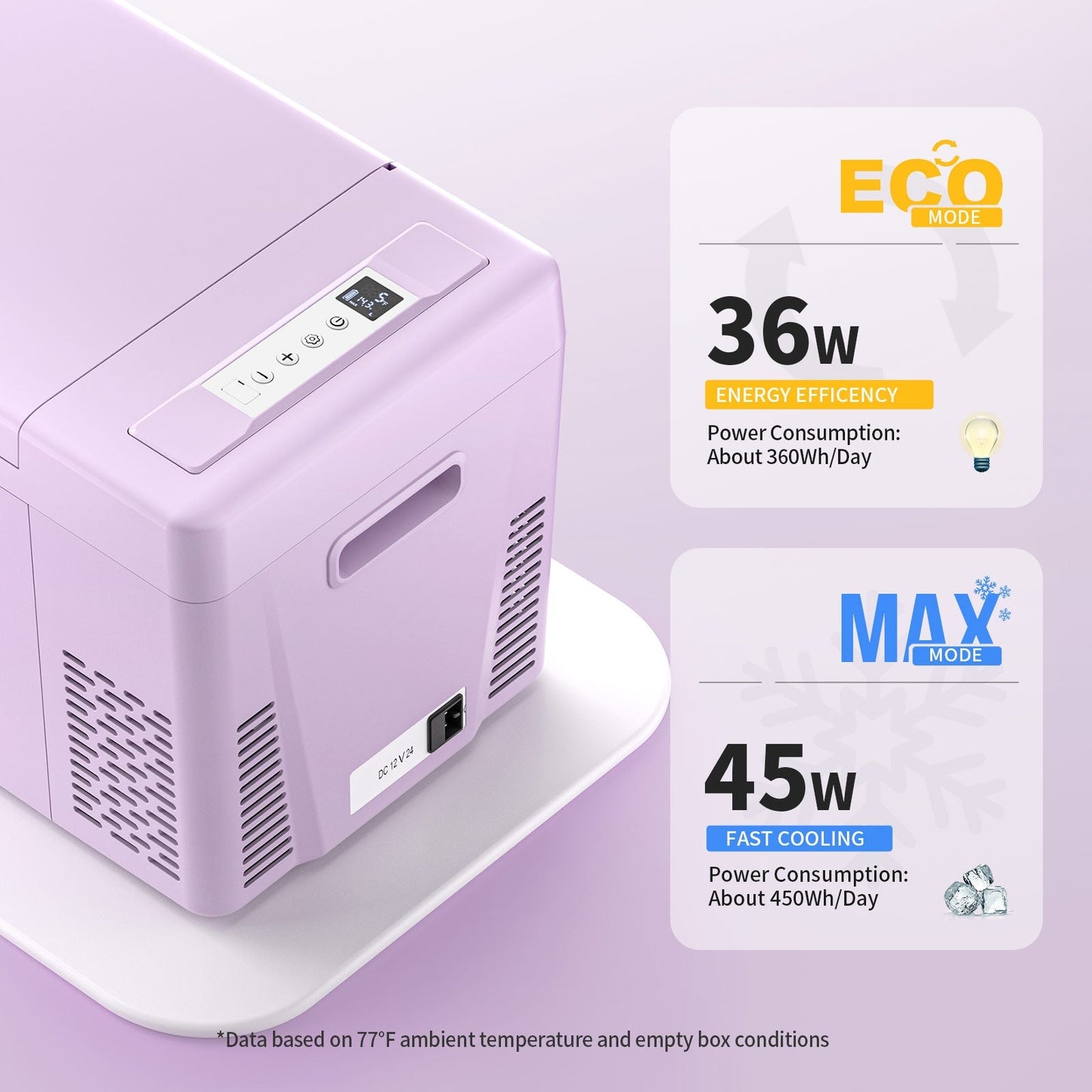 12V 23-Quart Mini Fridge (Purple)