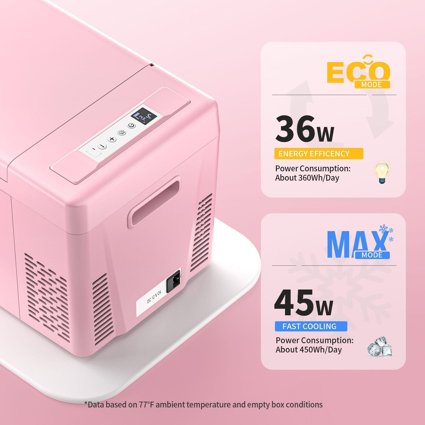 12V 23-Quart Mini Fridge (Pink)