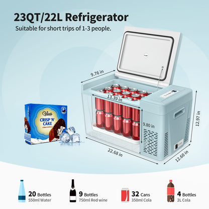 12V 23-Quart Mini Fridge (Mint Green)