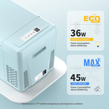12V 23-Quart Mini Fridge (Mint Green)