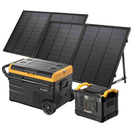 1200Wh Solar Power Master Kit