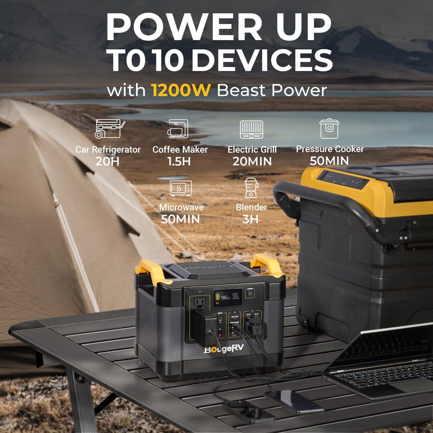 1200Wh Solar Power Master Kit