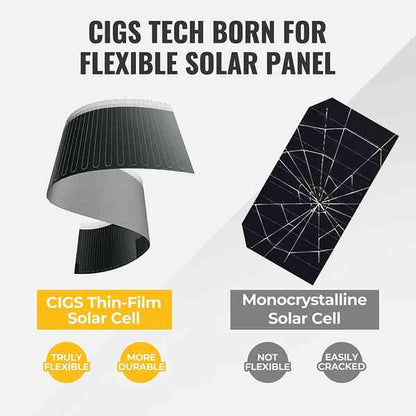Yuma 200W CIGS Thin-film Flexible Solar Panel