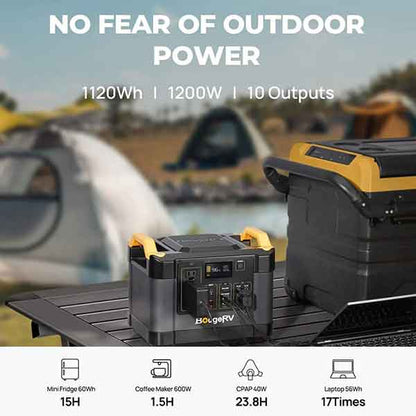 1120Wh Portable Backup Power Kit